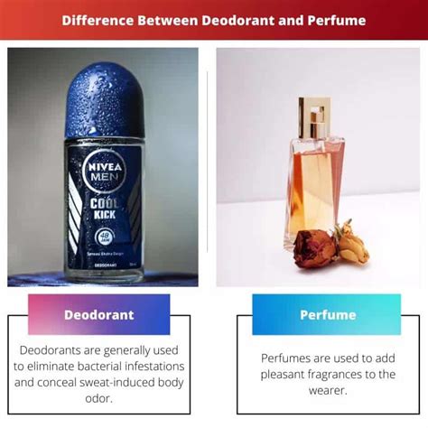 difference between body deodorant and perfume